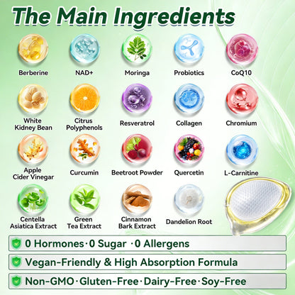 Daily Slim Patch — Melt Fat, Boost Metabolism