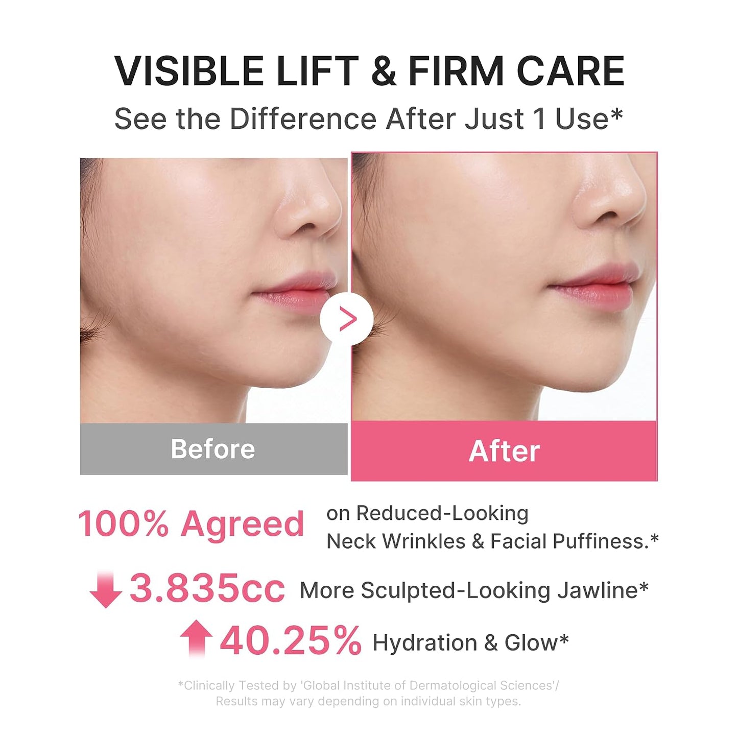 PDRN Collagen Gua Sha Neck Cream with Built-In Massager