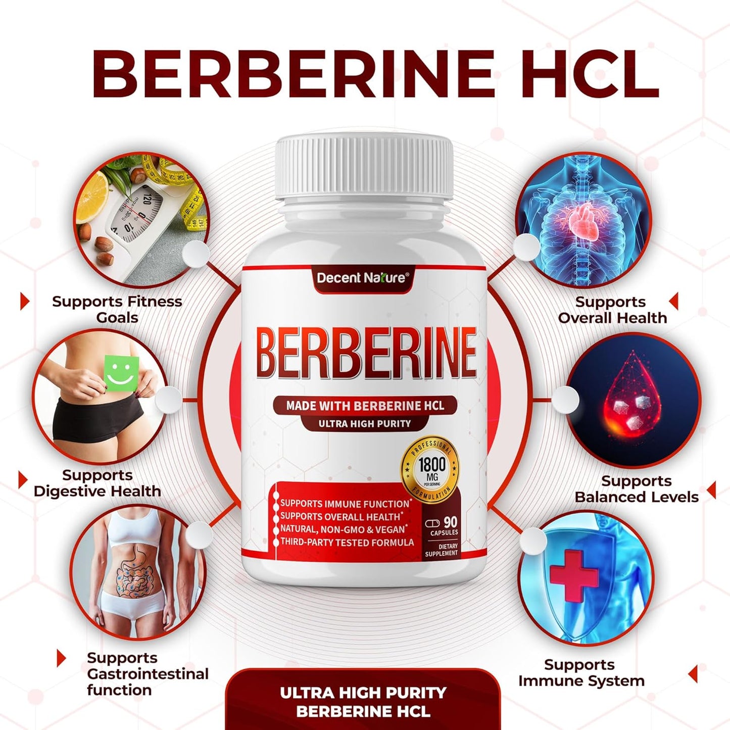 Berberine — 97% Purity, Zero Compromise