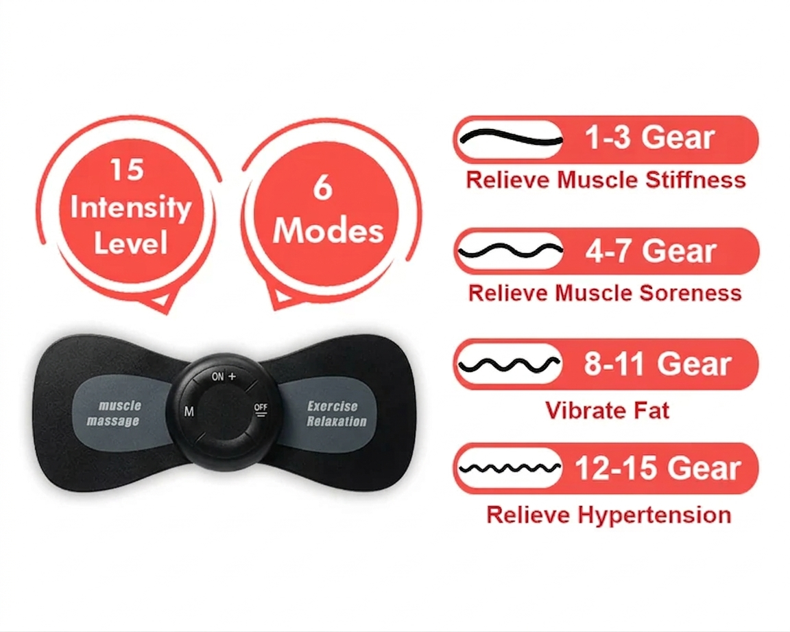 EMS Body Sculpt & Skin Tightening Massager Sticker