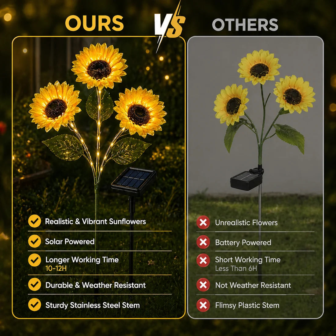 BloomLight™— Solar Sunflower Lights