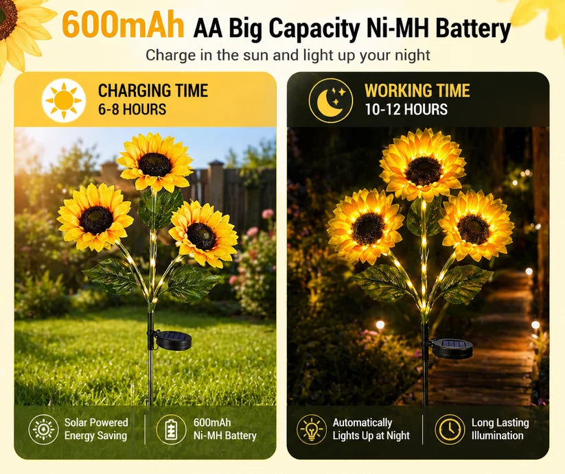 BloomLight™— Solar Sunflower Lights