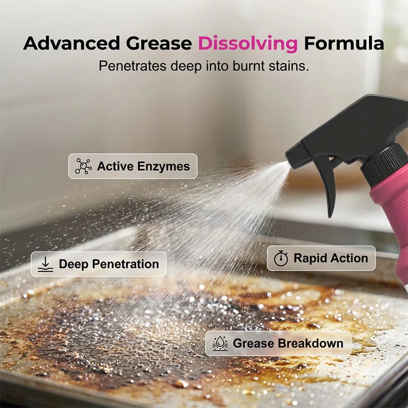 Fast-Acting Heavy-Duty Grill Degreaser Spray